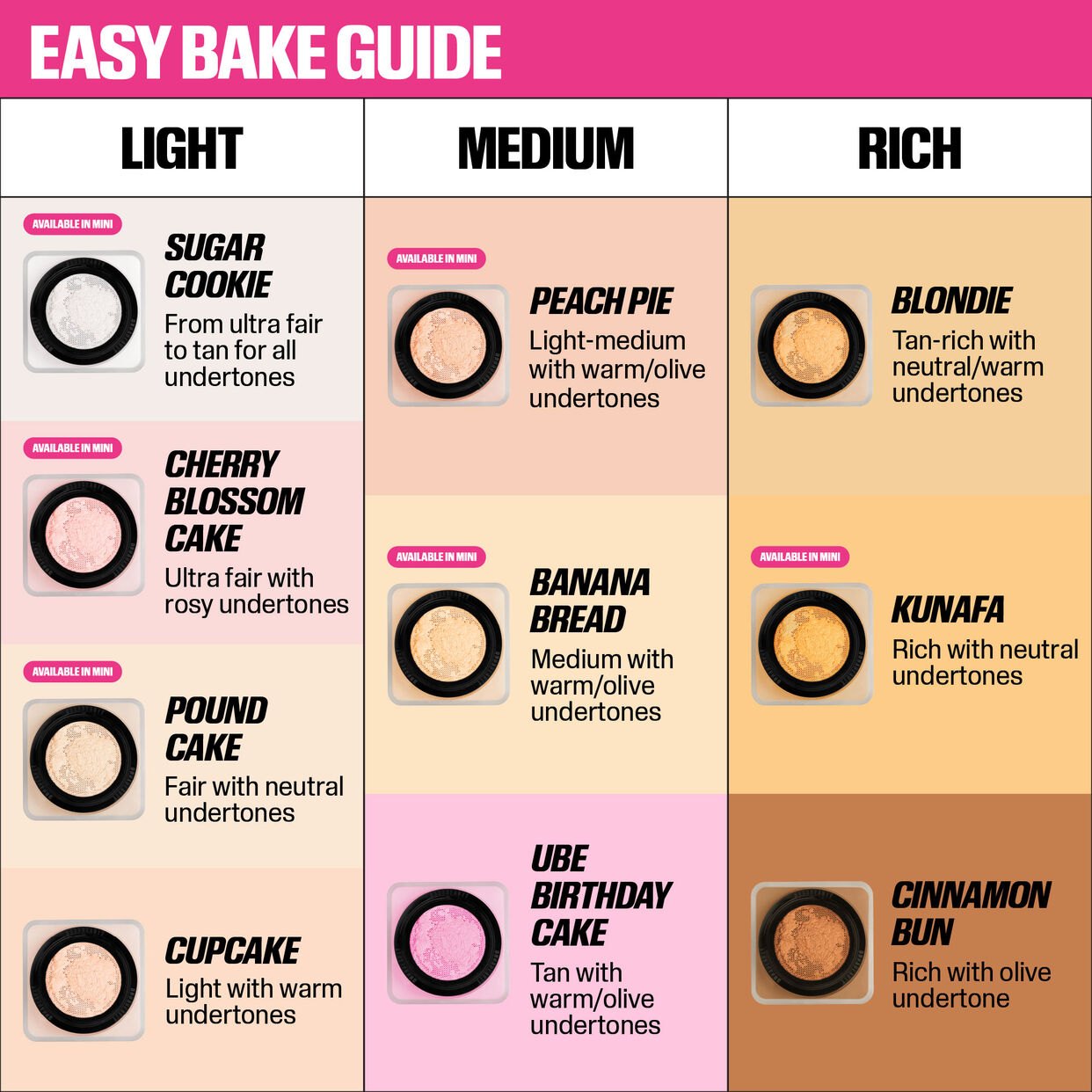 HudaBeauty Mini Easy Bake Loose Baking & Setting Powder